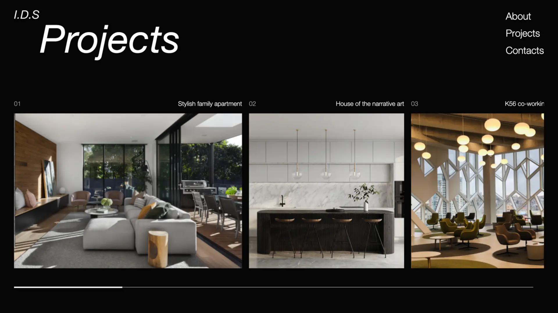 Visuel Histoire du projet ITS