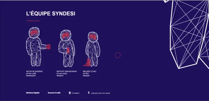 Visuel Histoire du projet Syndesi.