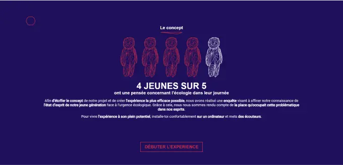 Visuel Pourquoi du projet Syndesi.