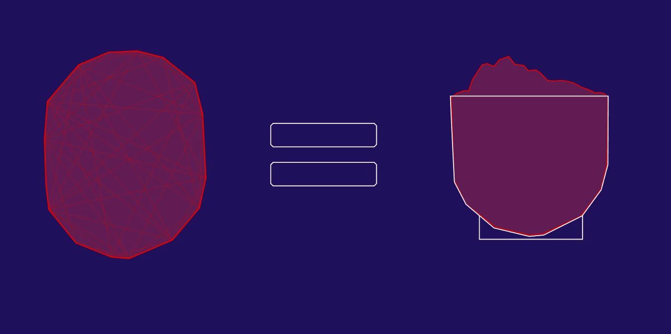 Visuel Comment du projet Syndesi.
